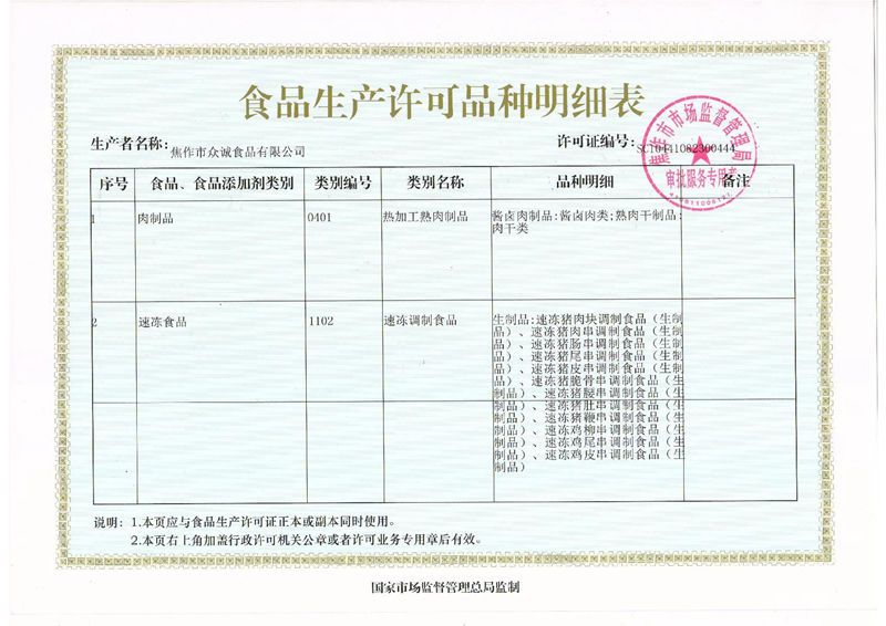 資質證書